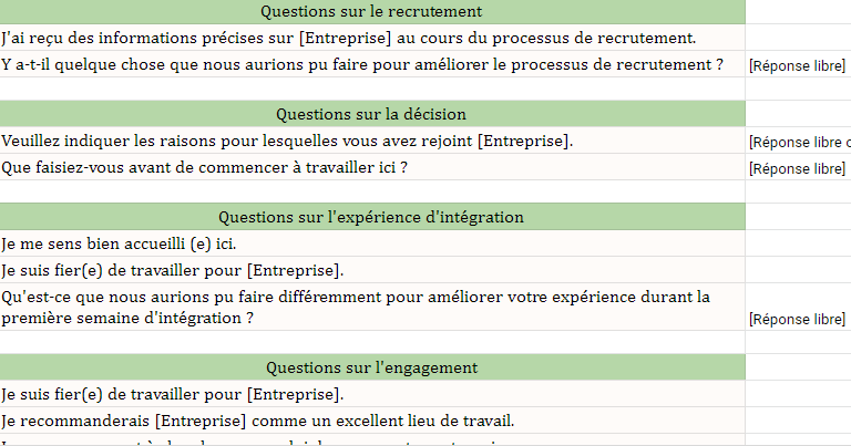 Grille évaluation intégration salarié gratuite + conseils