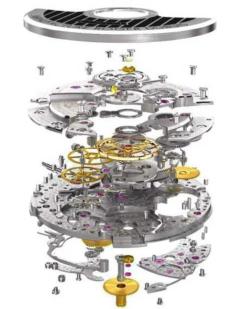 Watch repair & Service