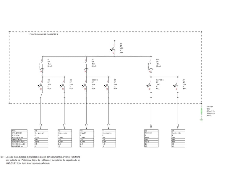 Esquema electrico de cuadro general.