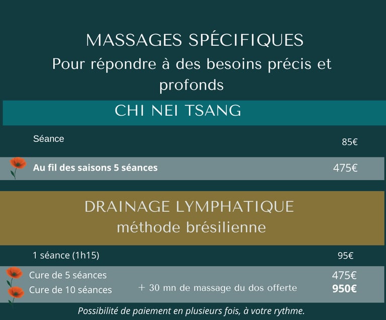 massage du ventre - drainage lymphatique
