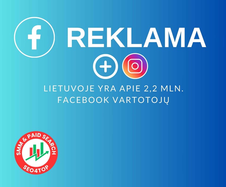 Facebook reklama