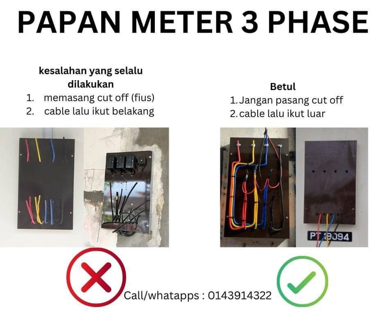 PAPAN METER 3 PJHASE