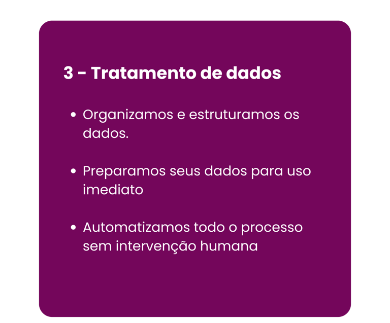 in10 - solução em analise de dados - tecnologia
