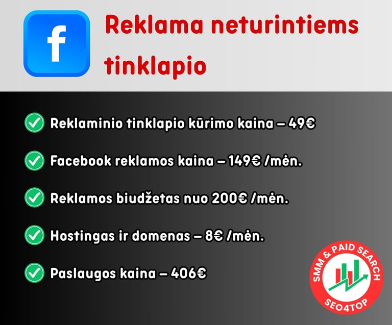 Facebook reklama neturintiems tinklapio