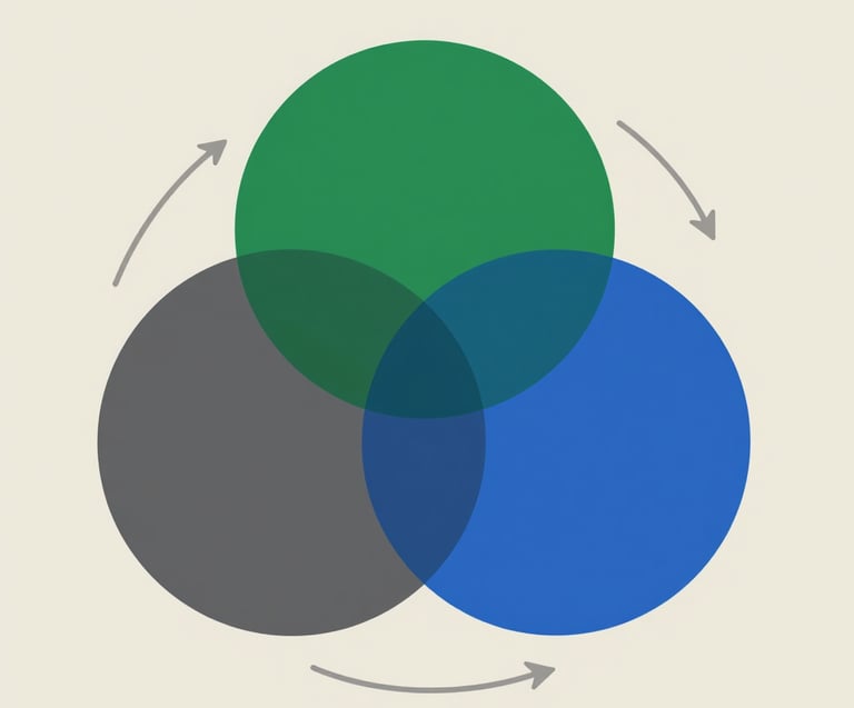 trois expertises: opérations; transformations, crise cyber