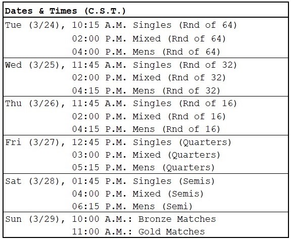 PPA Greater Zion Cup | Dates & Times | Dylan Frazier
