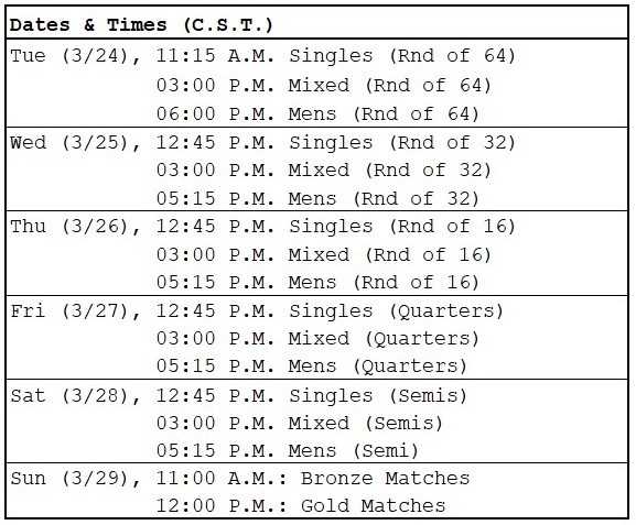 PPA Greater Zion Cup | Dates & Times | Dylan Frazier