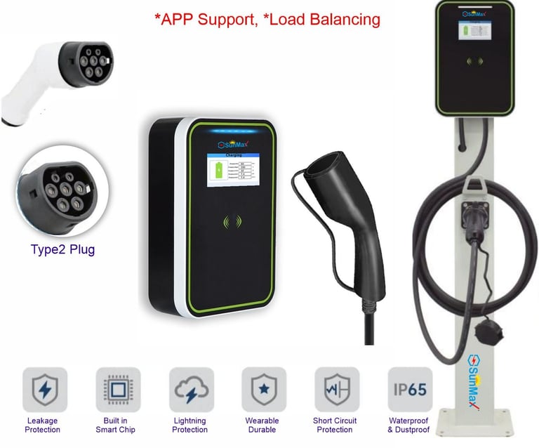 Smart E-Car charger with app support