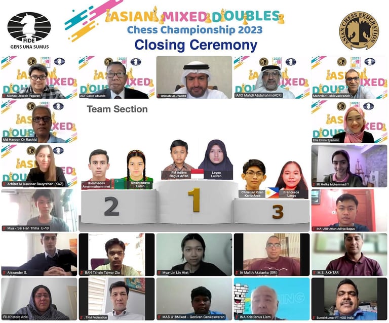 Asian Mixed Doubles Chess Championship 2023 by Asian Chess Federation