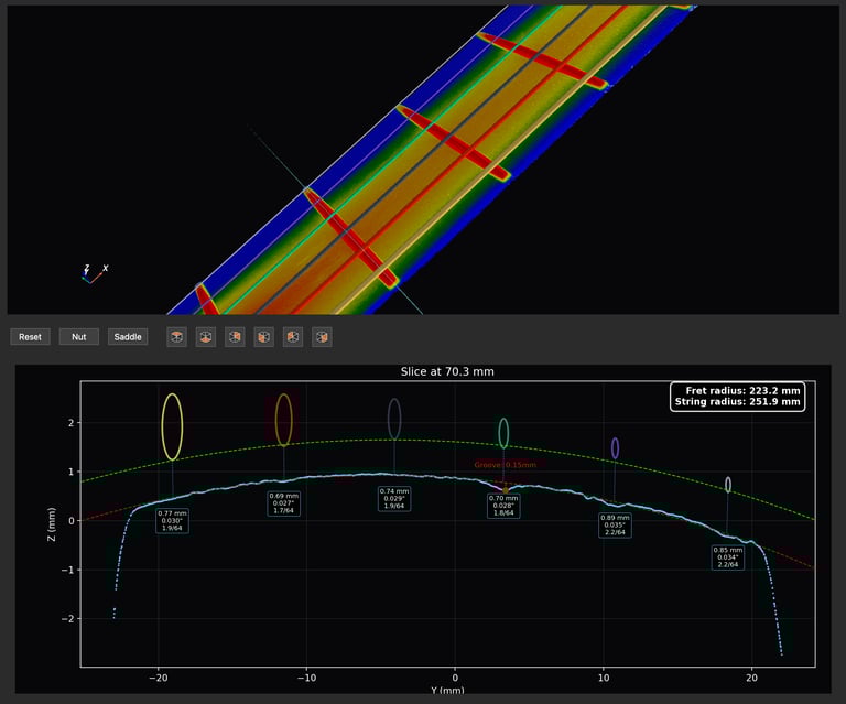 FretLab PRO - fret analyzer