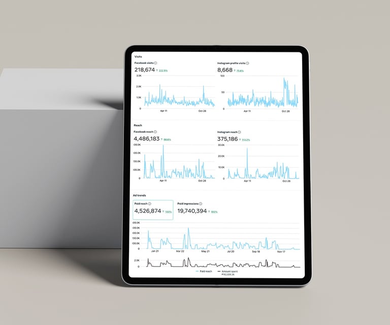 Momenta Consultancy - Sales - The Netherlands