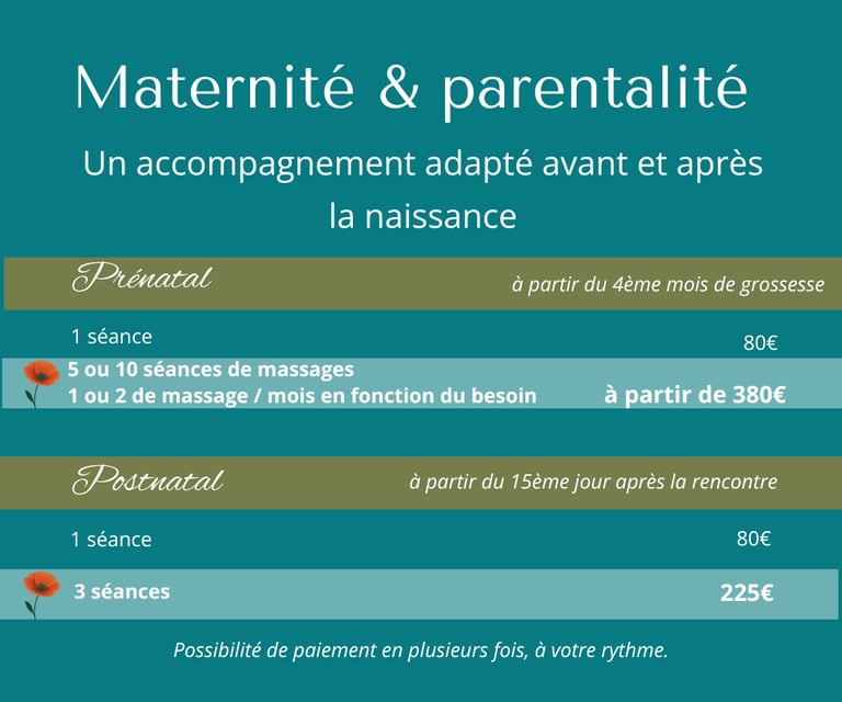 maternité et parentalité - massage prénatal - Postnatal