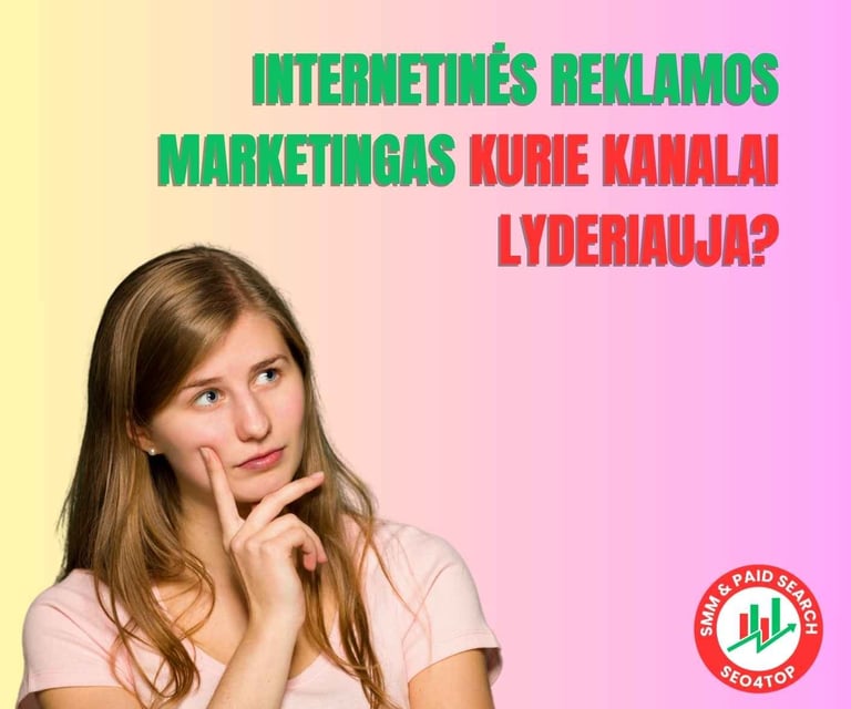 Internetinės reklamos marketingas: kurie kanalai lyderiauja?