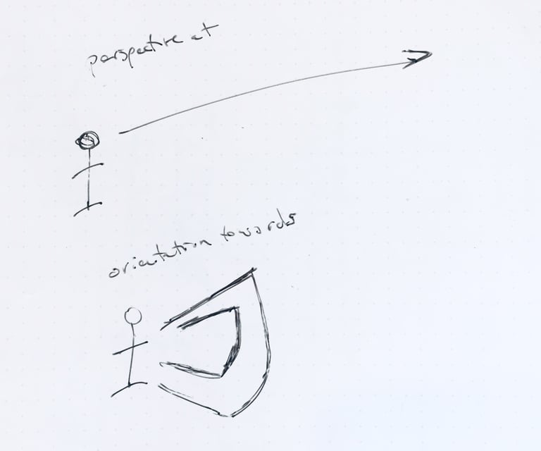 drawing of the geometry of words