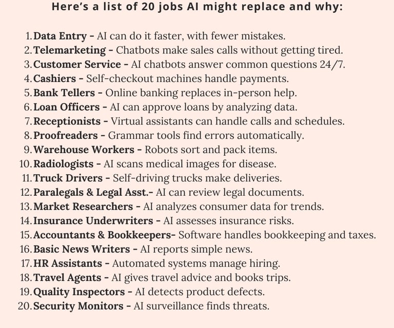 Jobs AI might replace and why