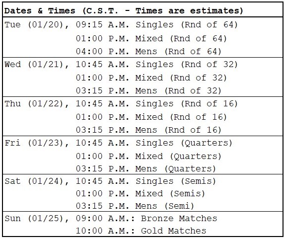PPA The Indoor National Championships | Dates & Times | Dylan Frazier