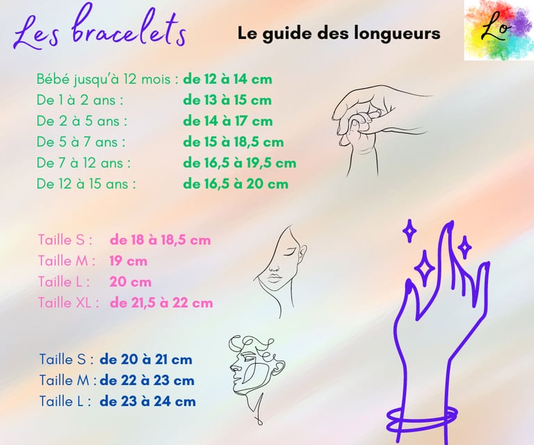 Guide des longueurs de bracelets bijoux Les Couleurs de Lo