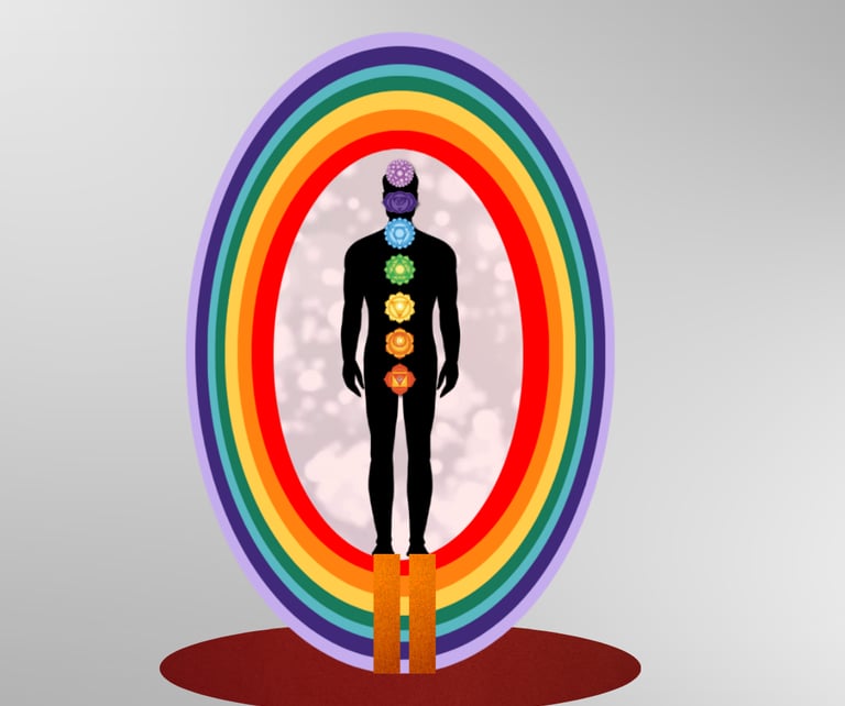 Earth Star Chakra Grounding and Anchoring, Centering and Grounding, Mother Earth Connection