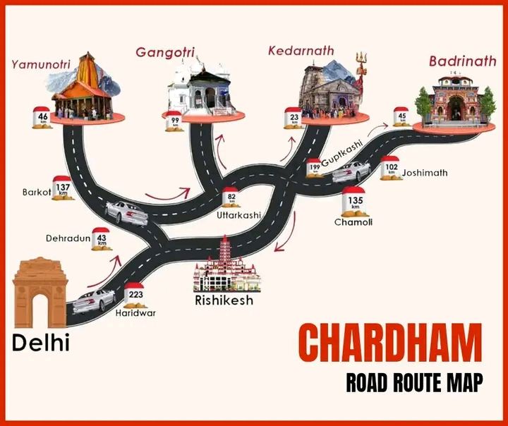 BEST CHAR DHAM YATRA ROUTE