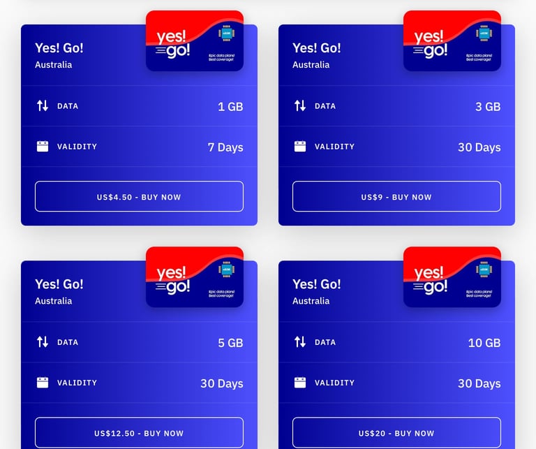 Paquetes de datos para viajar a Australia con Airalo