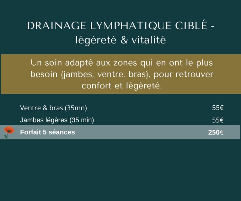 drainage lymphatique jambe - massage ventre