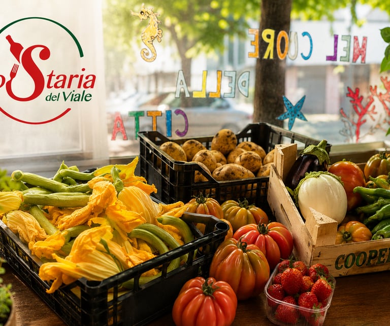 adatta al meglio, eliminando il logo