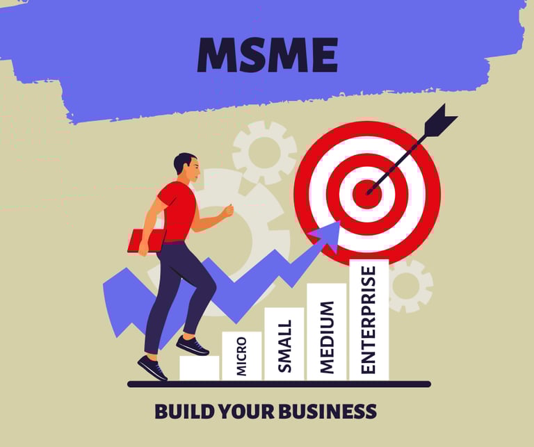 Udyam aadhar MSME