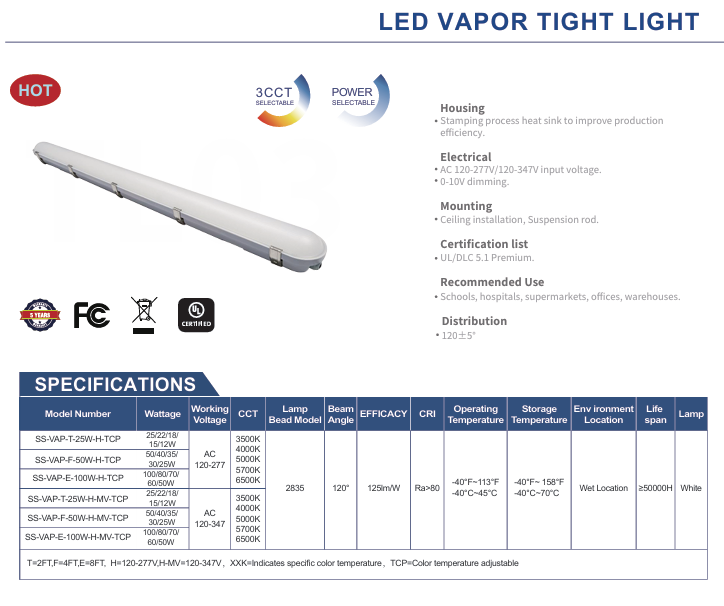 Vapor tight strip 4ft LED Victoria BC