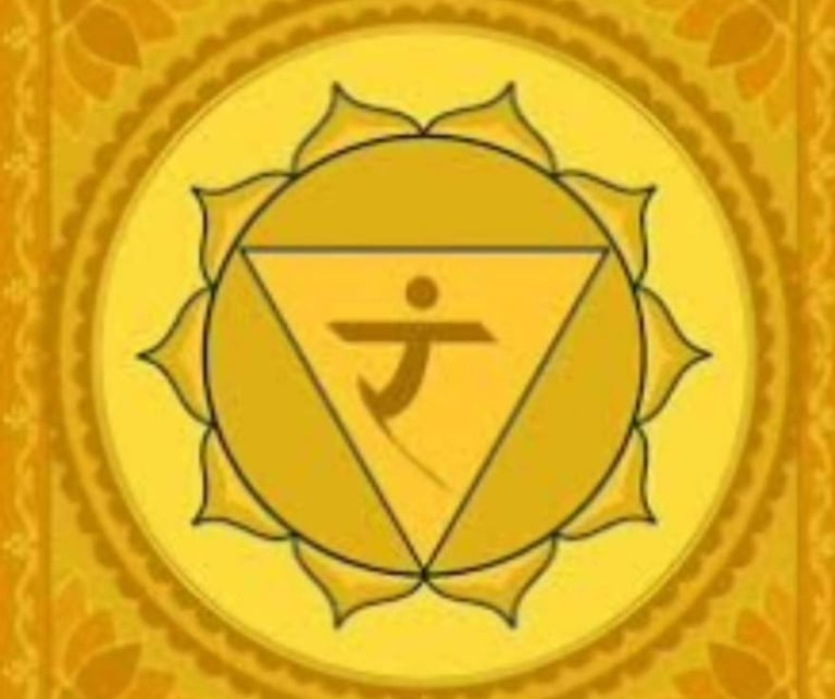 characteristics-of-solar-plexus-chakra