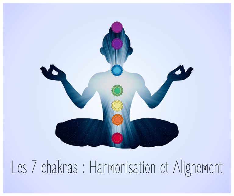 Formation sur les chakras