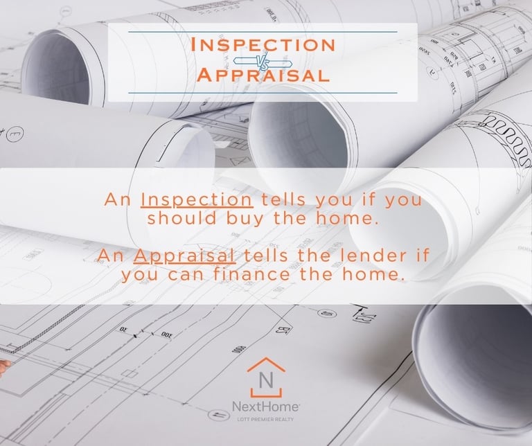 inspection vs appraisal