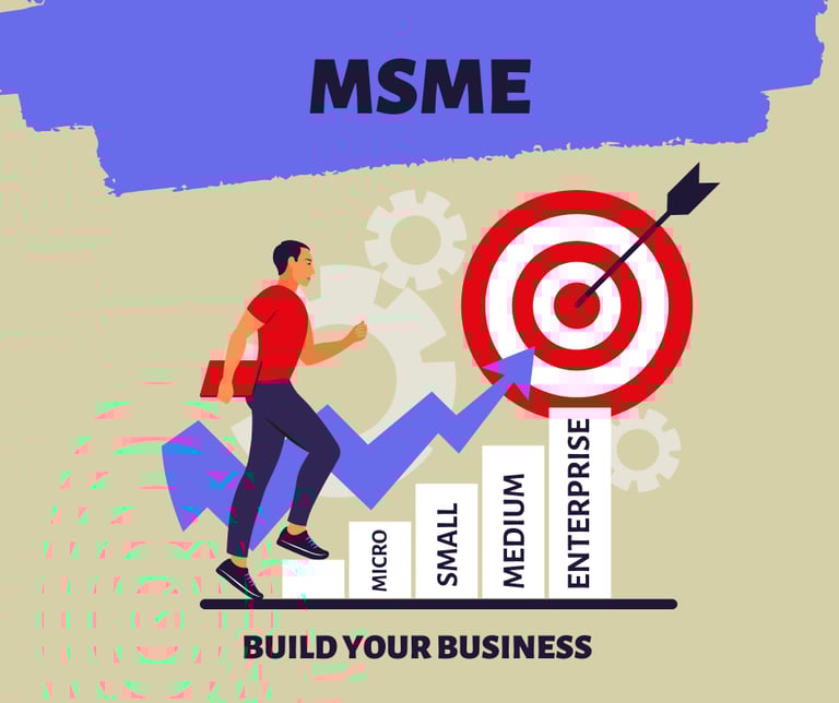 Udyam Aadhar MSME