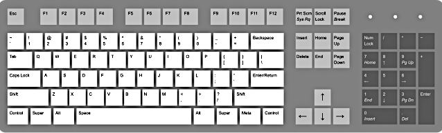 image of a keyboard