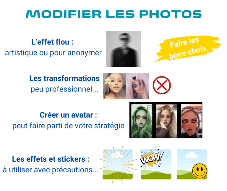 Visue'L Modifier les photos