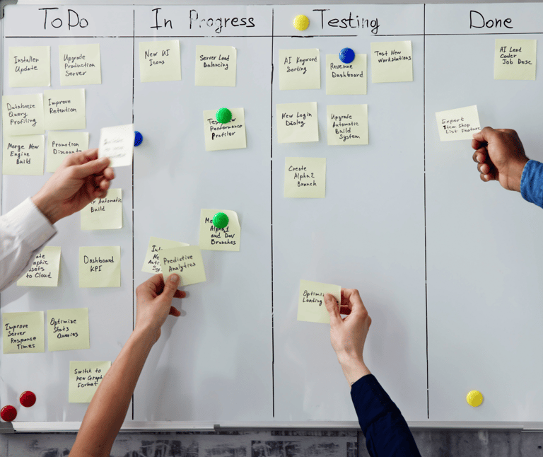 whiteboard showing workflow for to do, in progress, testing and done, with the whole team inputting