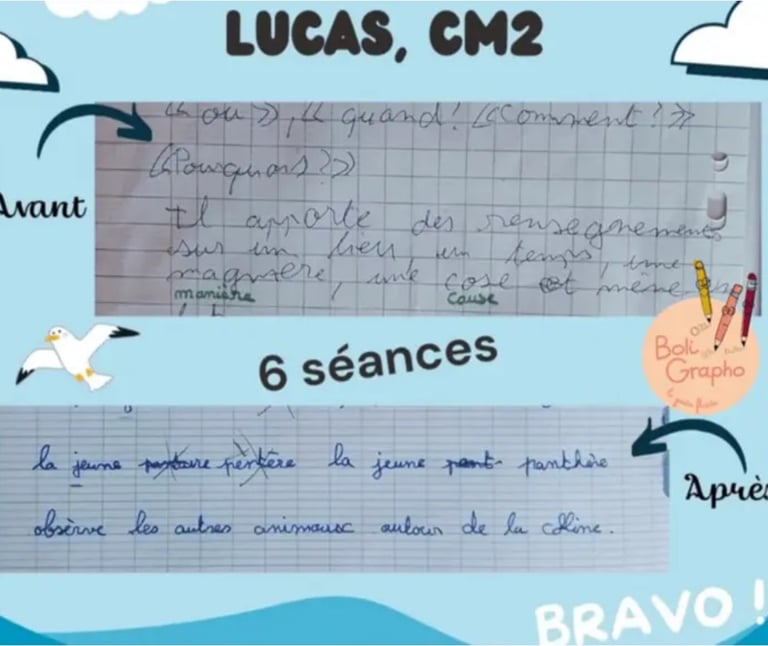 rééducation d'un élève de CM2 en 6 séances : écriture lisible et fluide 