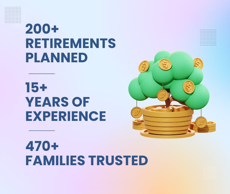 Best Financial Advisor in Bangalore