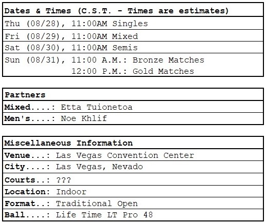 PPA Vegas Open dates, times, partners, general info
