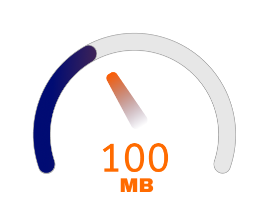 Plano 100 MB, R$ 79,99.
