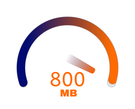 Plano 800 MB, R$ 149,99.