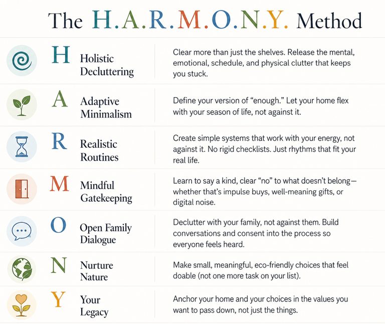 The HARMONY Method infographic detailing seven steps for holistic decluttering and mindful home organization.