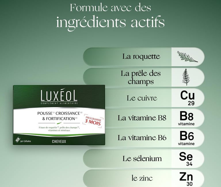 ingredients actifs