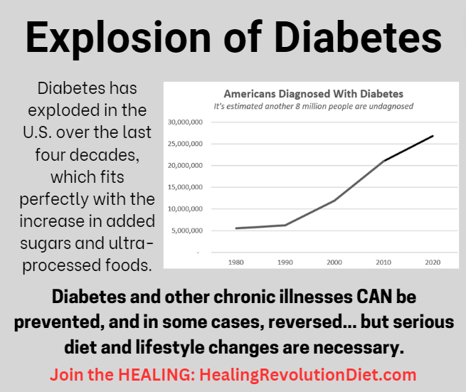 diabetes meme