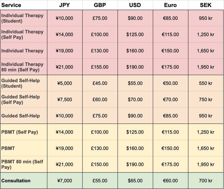 LivFull Psychology Price Menu