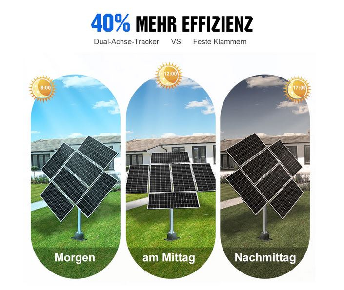 a solar paneled solar paneled in front of a building