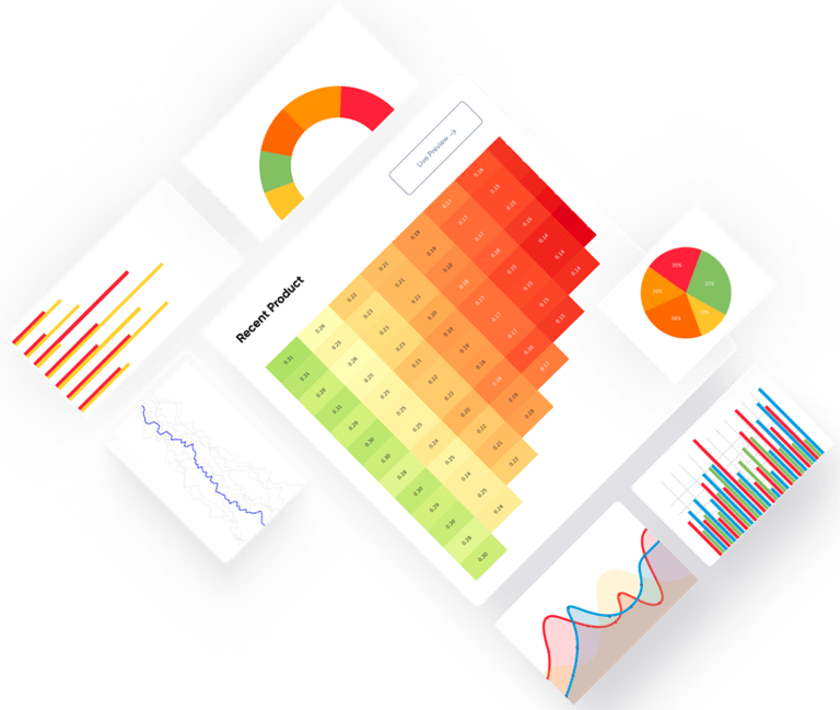 Analytics dashboard with heatmap, pie charts, and bar graphs