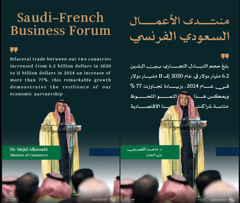 Saudi-French Business forum trade