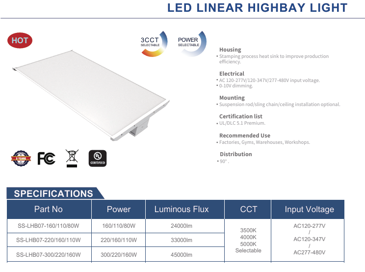 Recessed High Bay LED flat panel light 120-347V dimmable Victoria BC