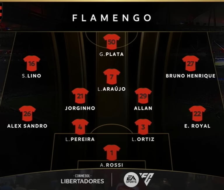 11 iniciais da partida de ida contra o Inter, pela Libertadores 2025.