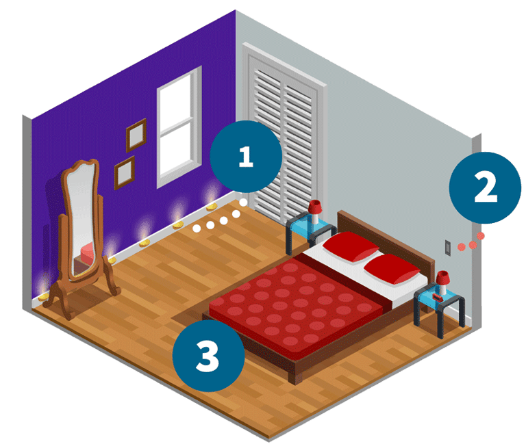 points d'attention pour adaptation chambre seniors